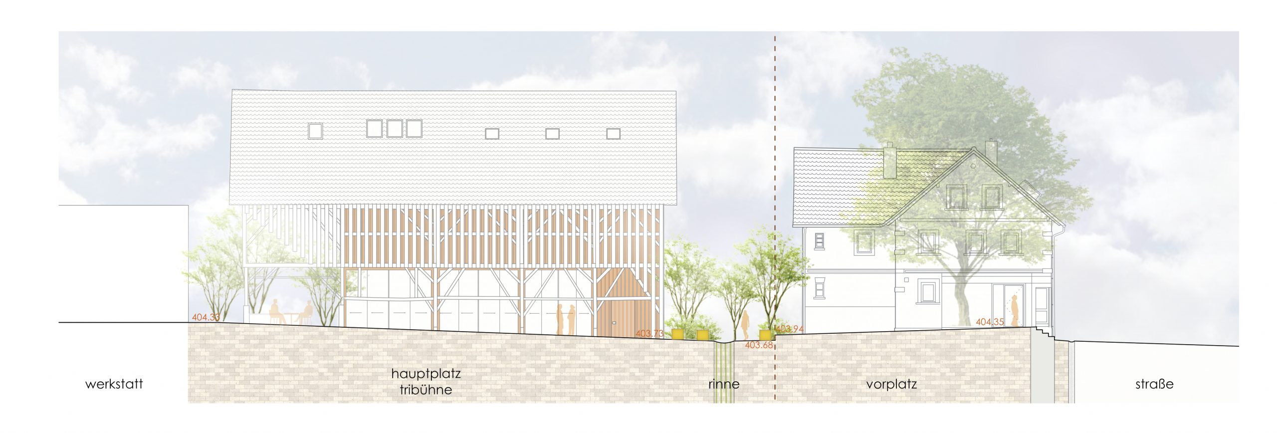 Wettbewerb Die neue Ortsmitte in Gesees 1. Preis Büro für Städtebau GmbH Chemnitz Kira brandt Naemi Sünderhauf Marc Rennfleisch Karl-Ludwig Keller Büro für Städtebau GmbH Chemnitz rennfleisch Architekten