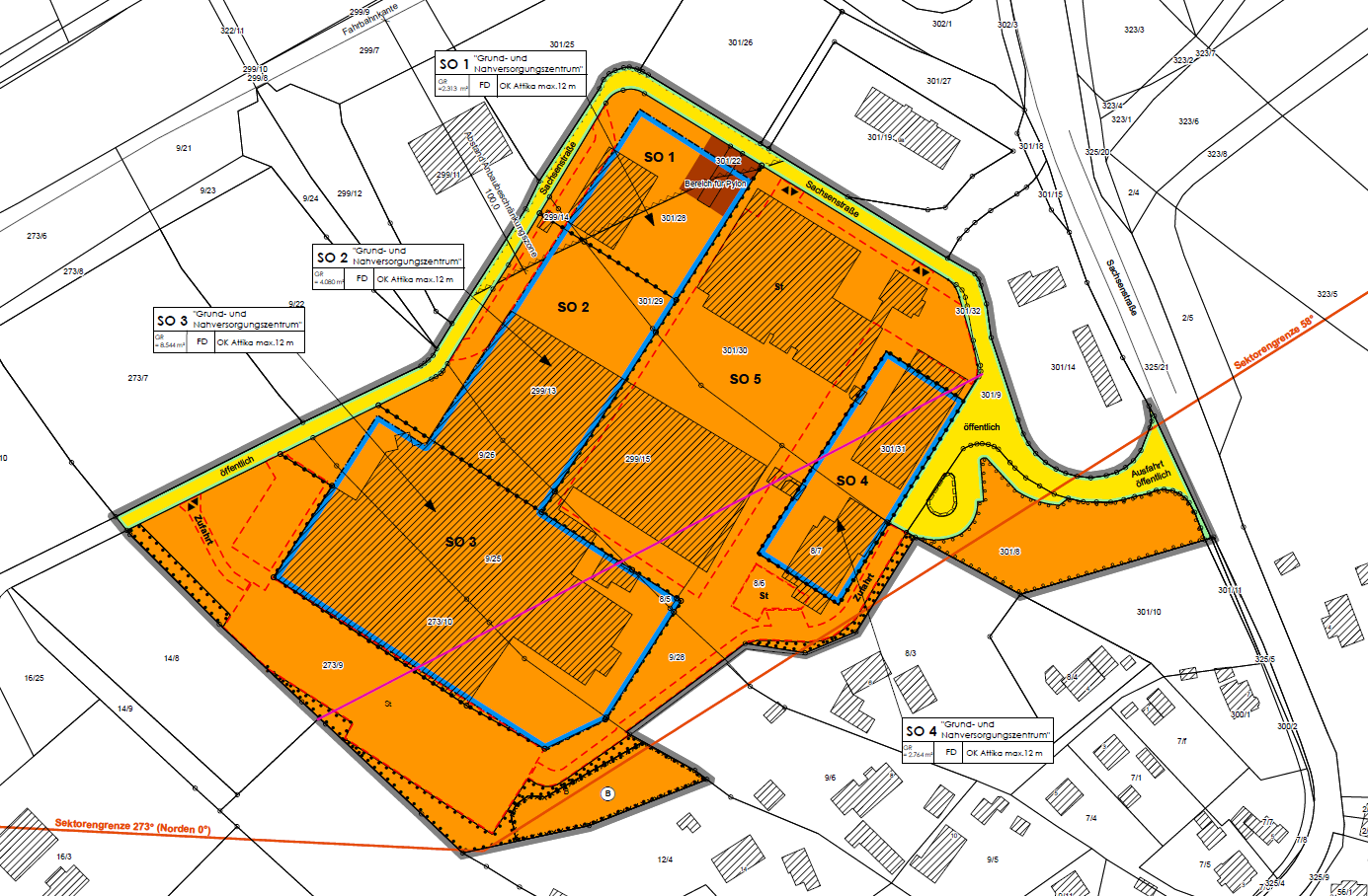 Abbildung_A Bebauungsplan „Sondergebiet Handel und Dienstleistung mit Grund- und Nahversorgungszentrum (ZVB)“ Büro für Städtebau GmbH Chemnitz